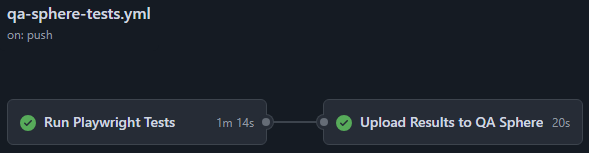 Check jobs statuses