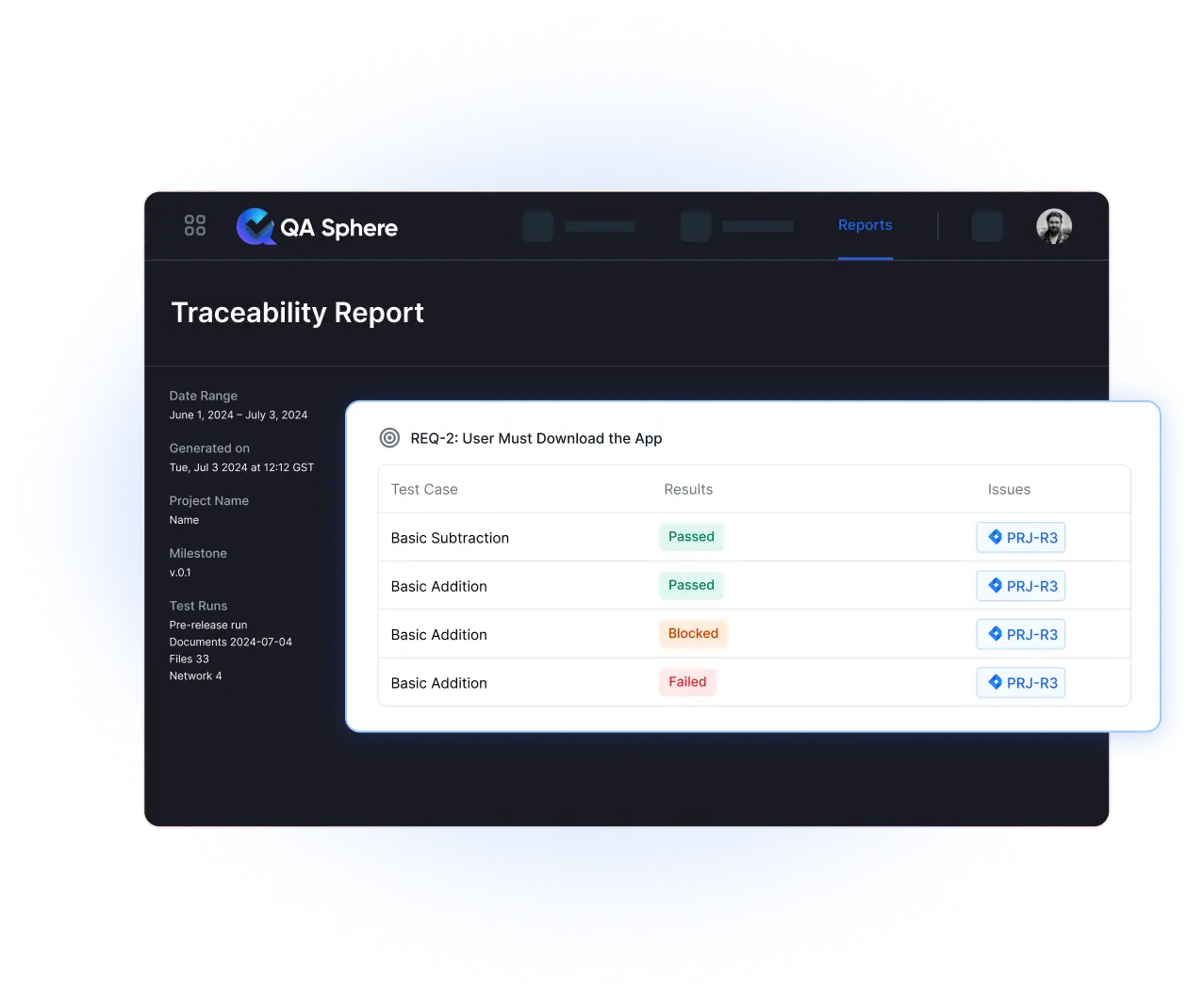 Test case-to-requirement traceability report showing coverage metrics in QA Sphere