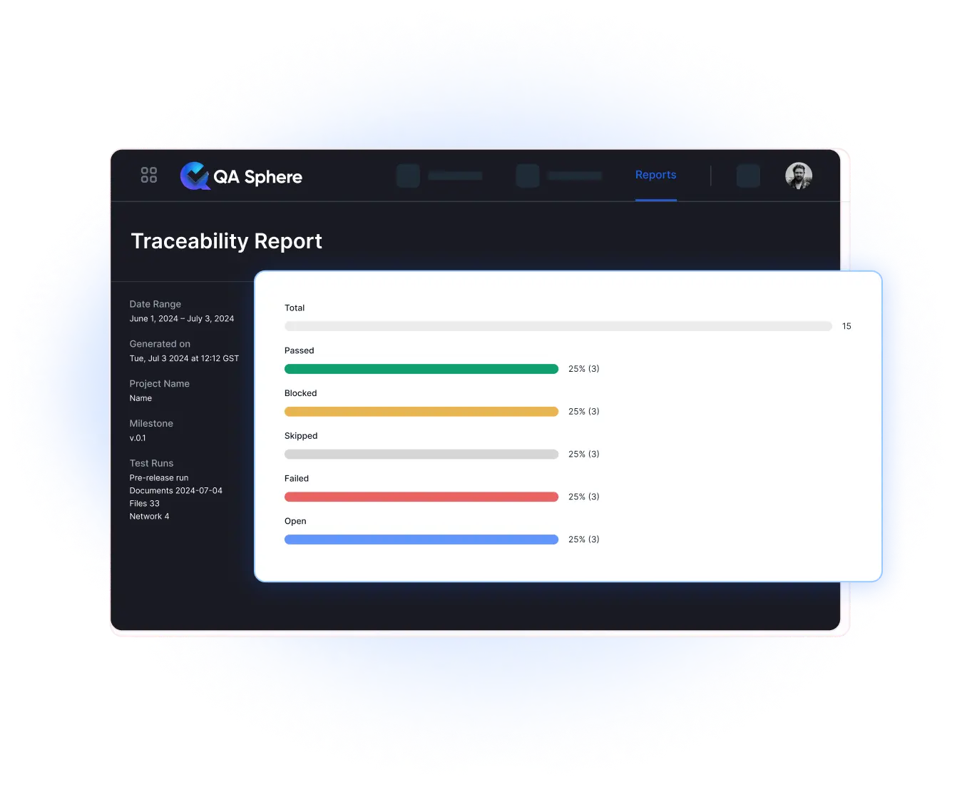 Actionable testing insights and software test reports for continuous quality improvement